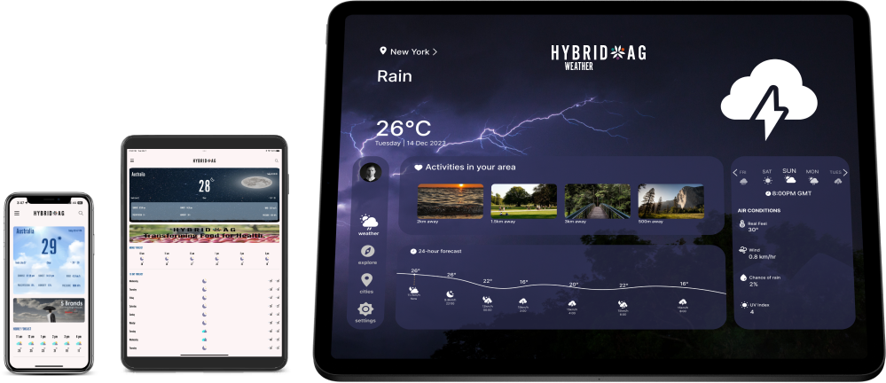 HYBIRD-AG Weather App